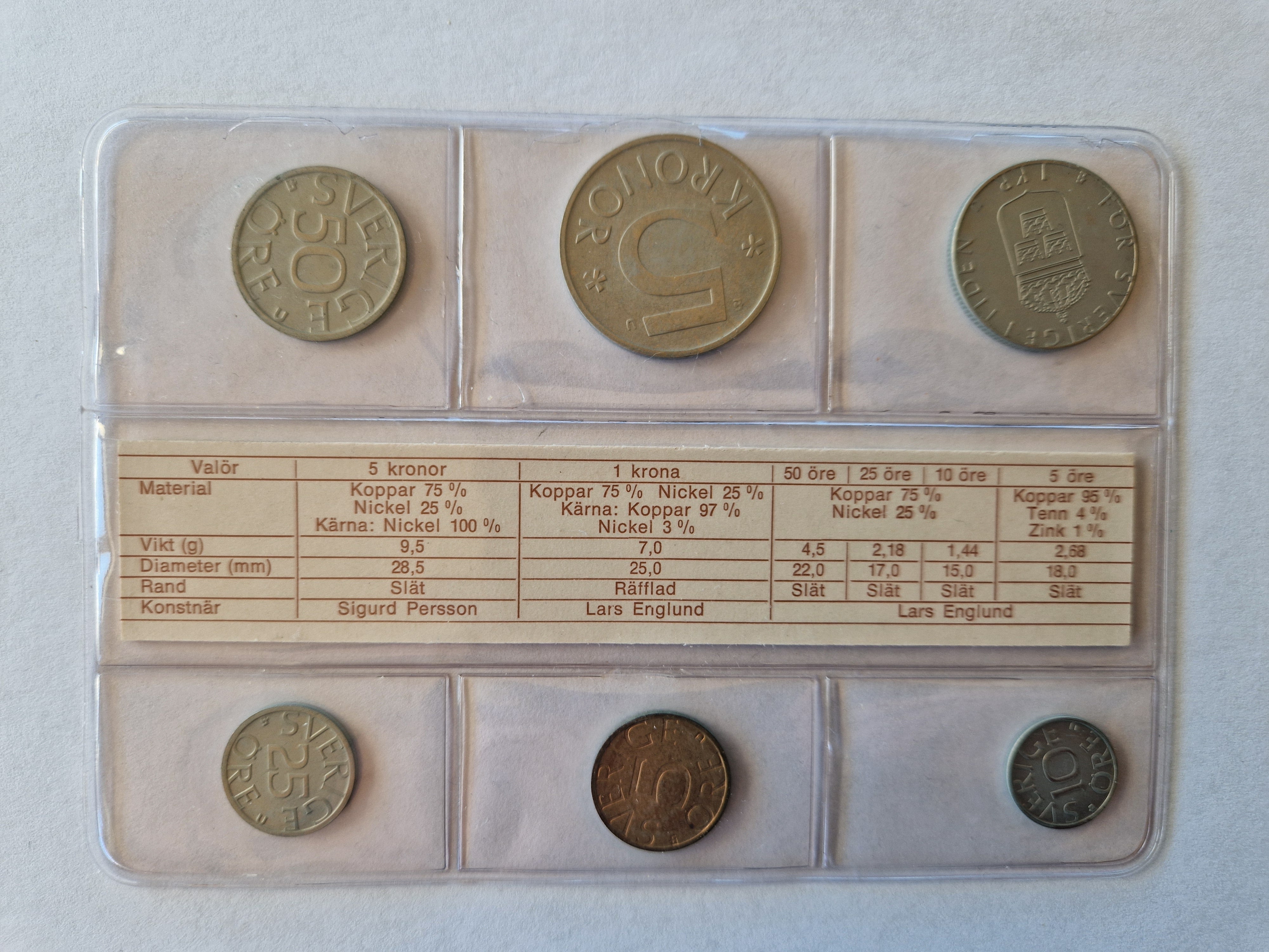 Sweden Coin Set 1978