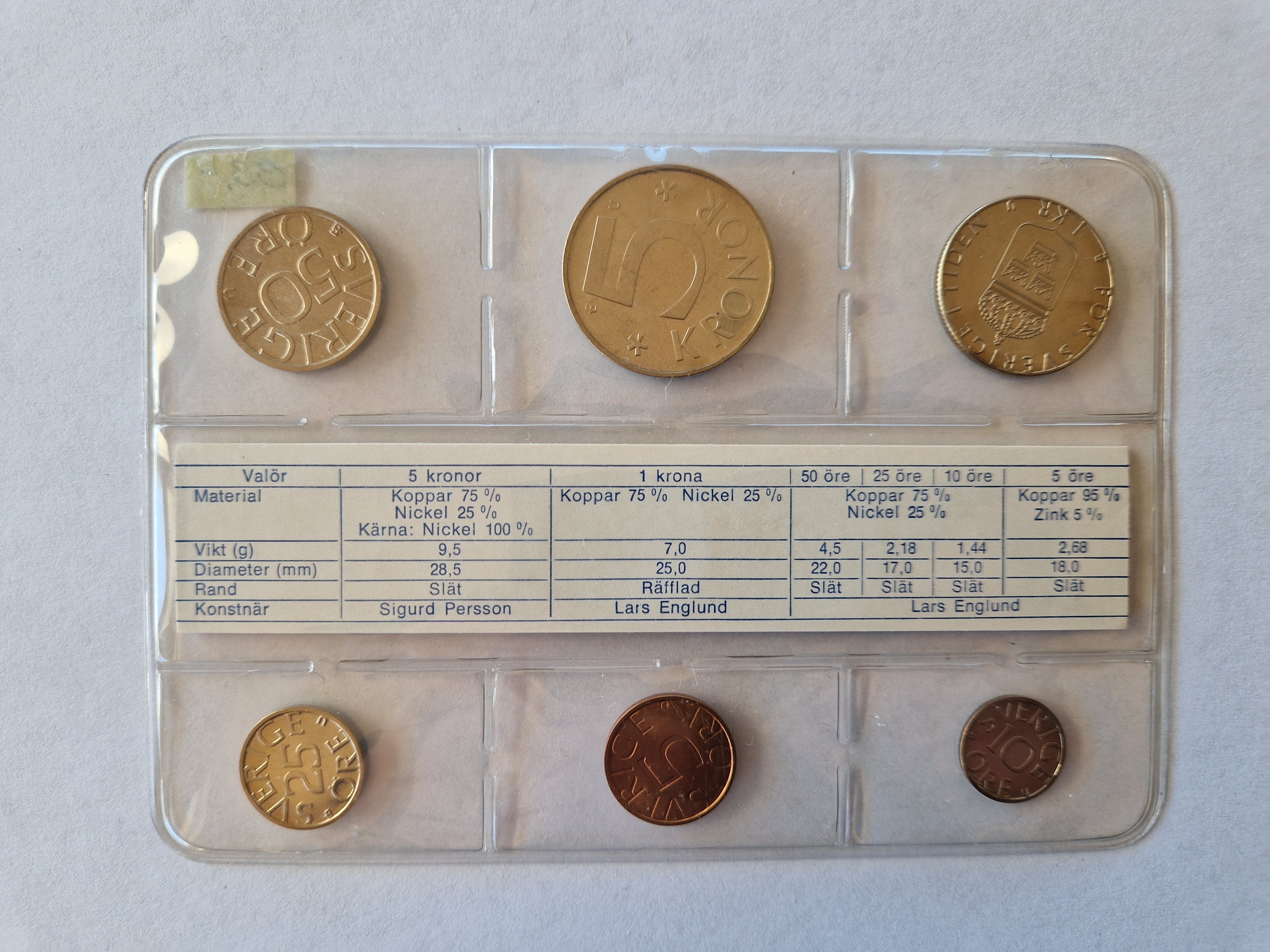 Sweden Coin Set 1981