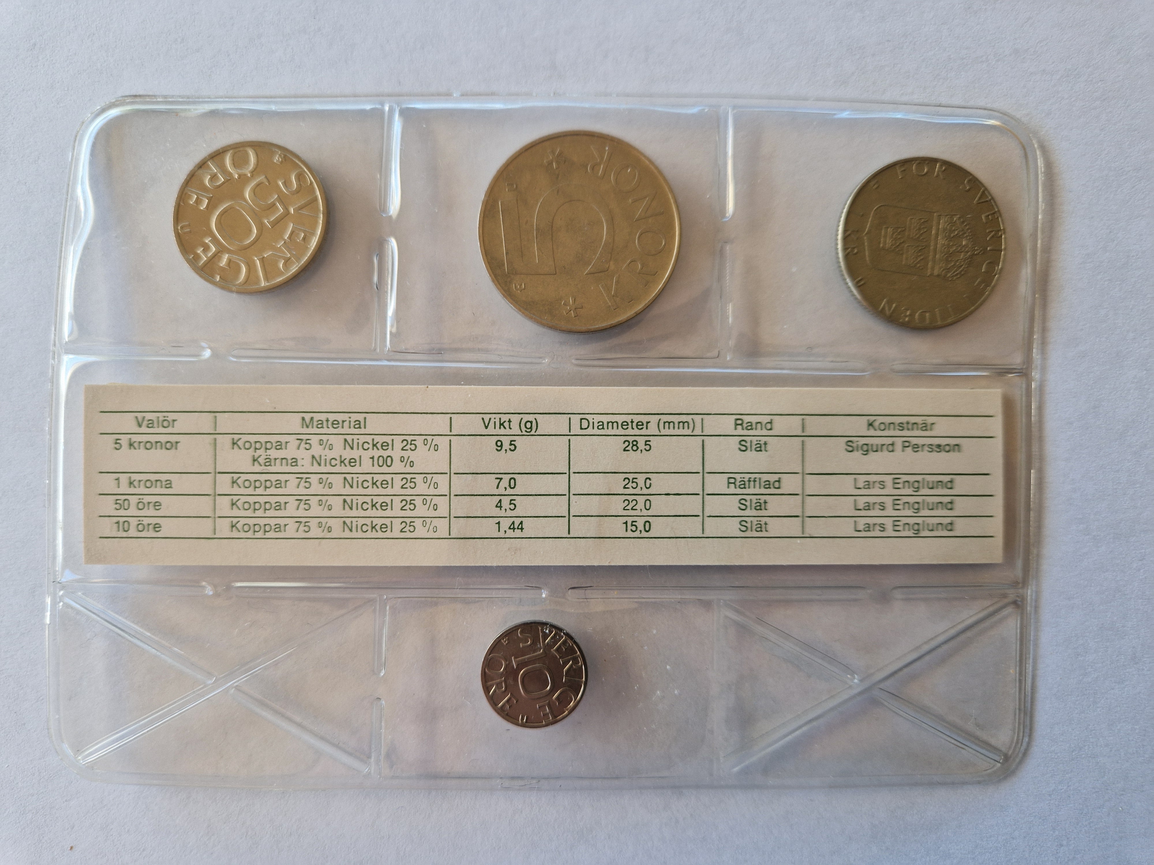 Sweden Coin Set 1985