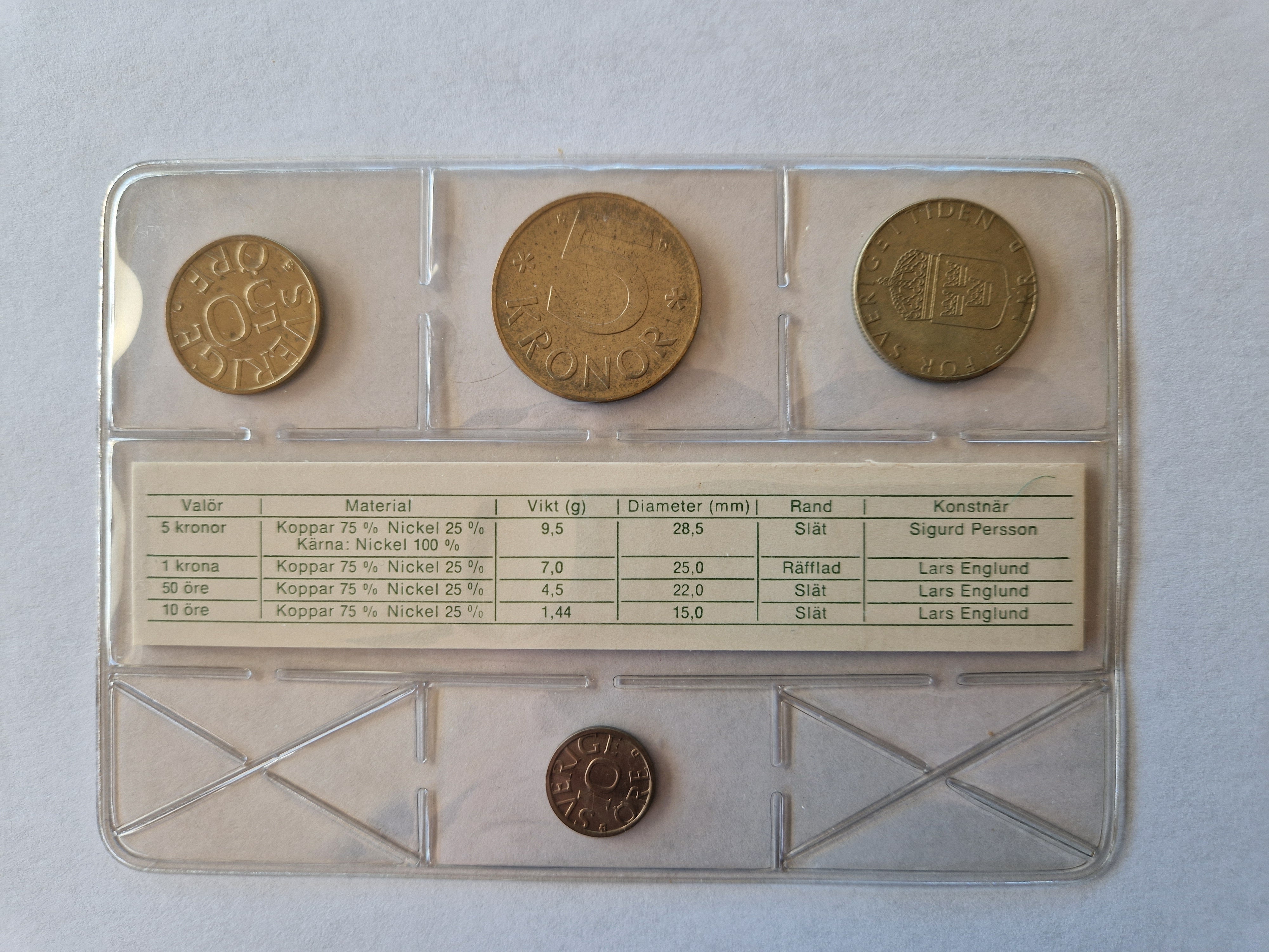 Sweden Coin Set 1987