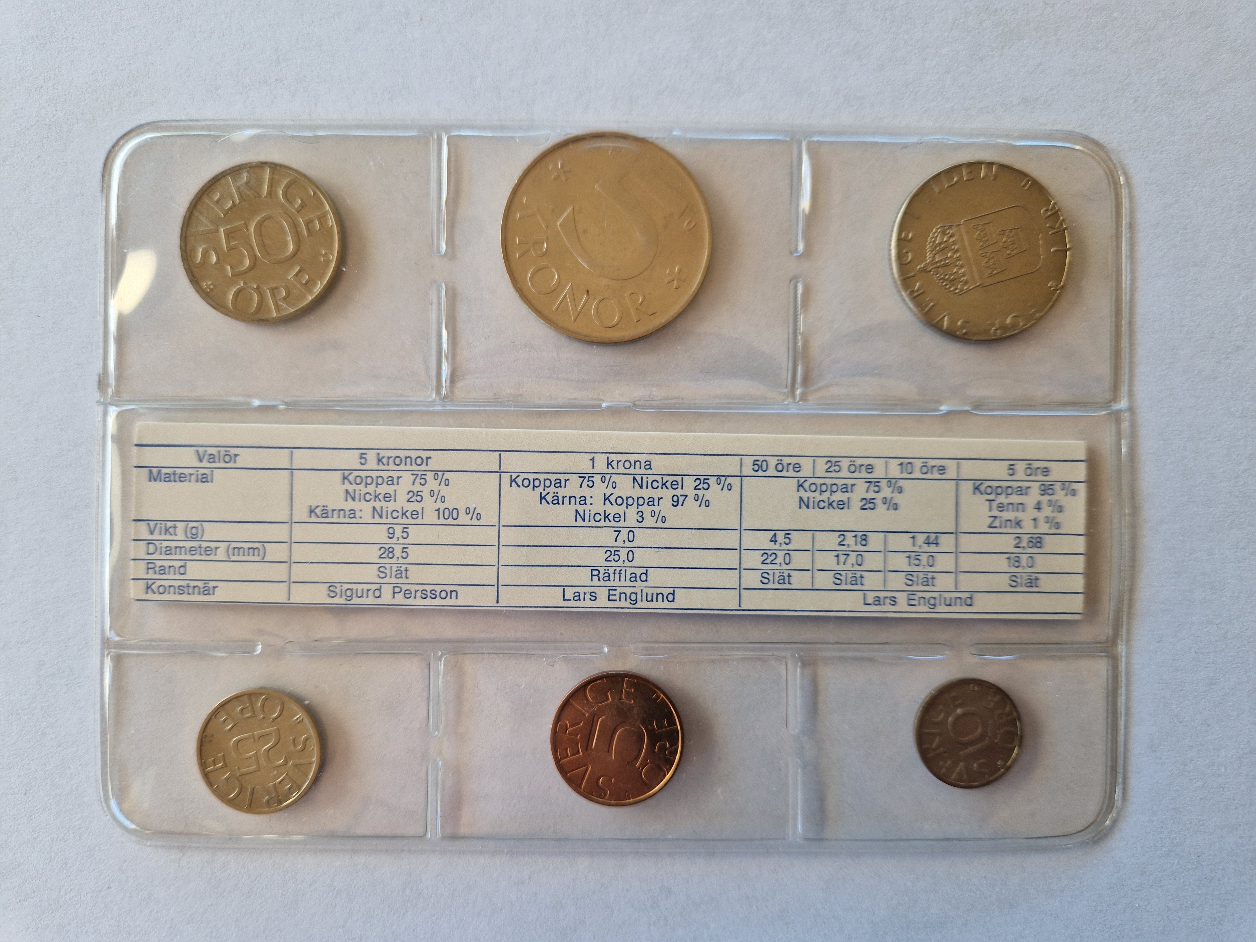 Sweden Coin Set 1982