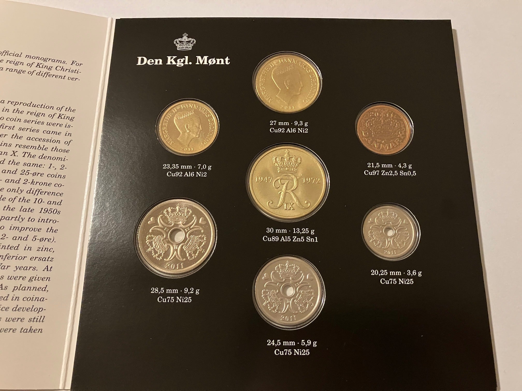 Kgl. Møntsæt 2011