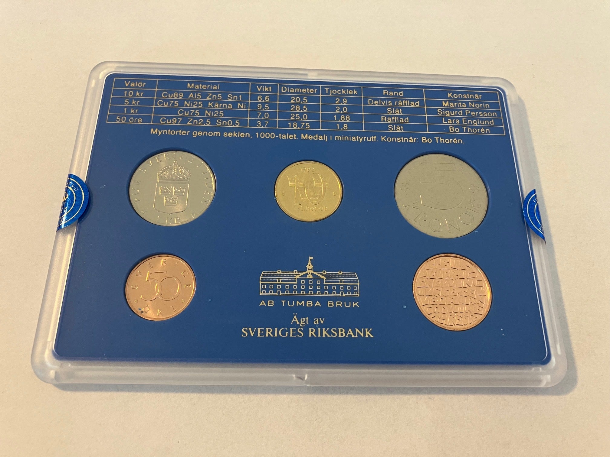 Swedish Coin Set 1992