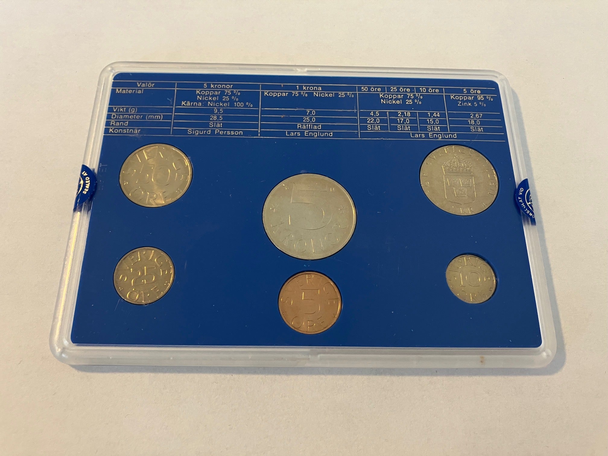 Swedish Coin Set 1983