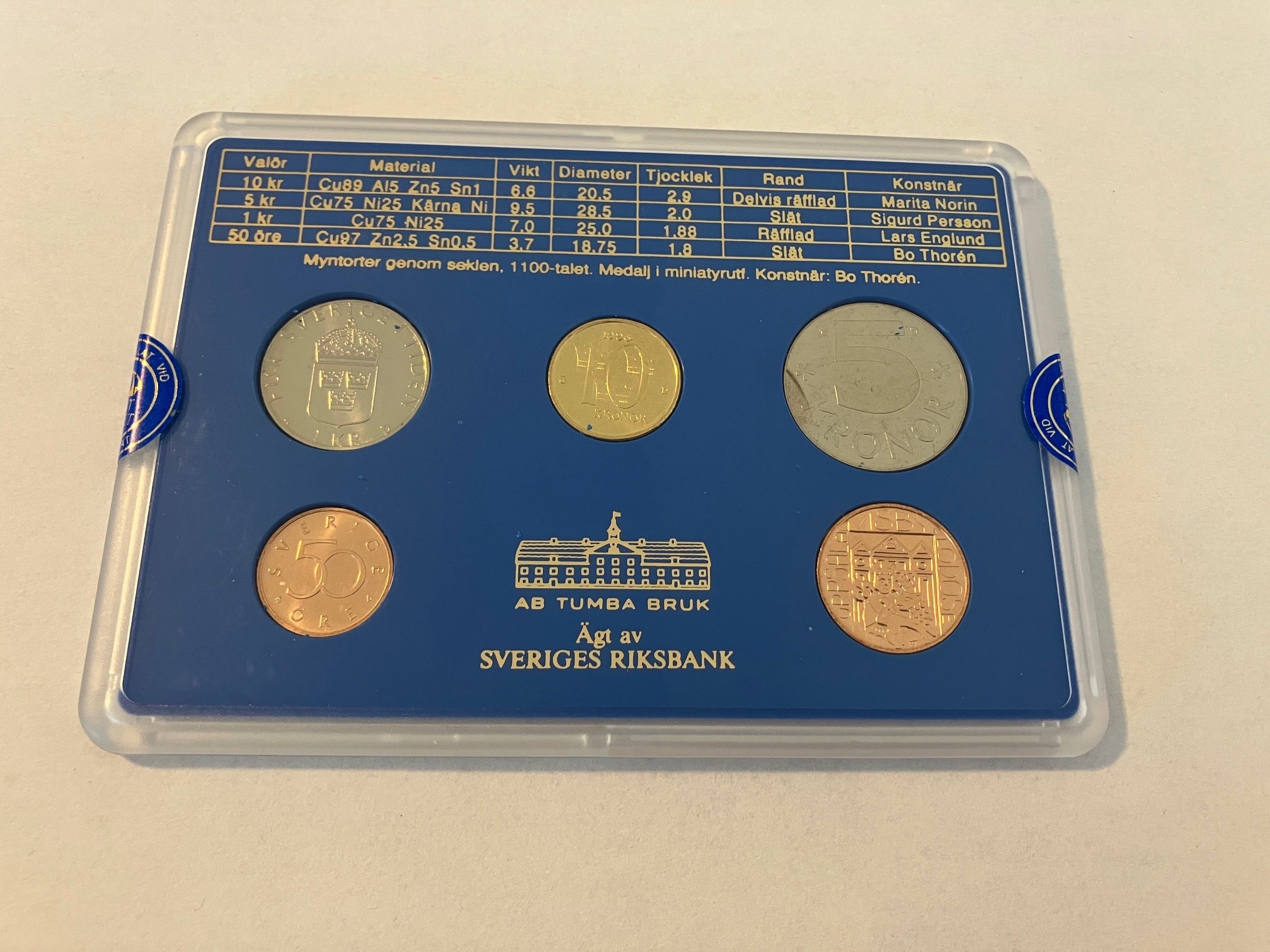 Swedish Coin Set 1993