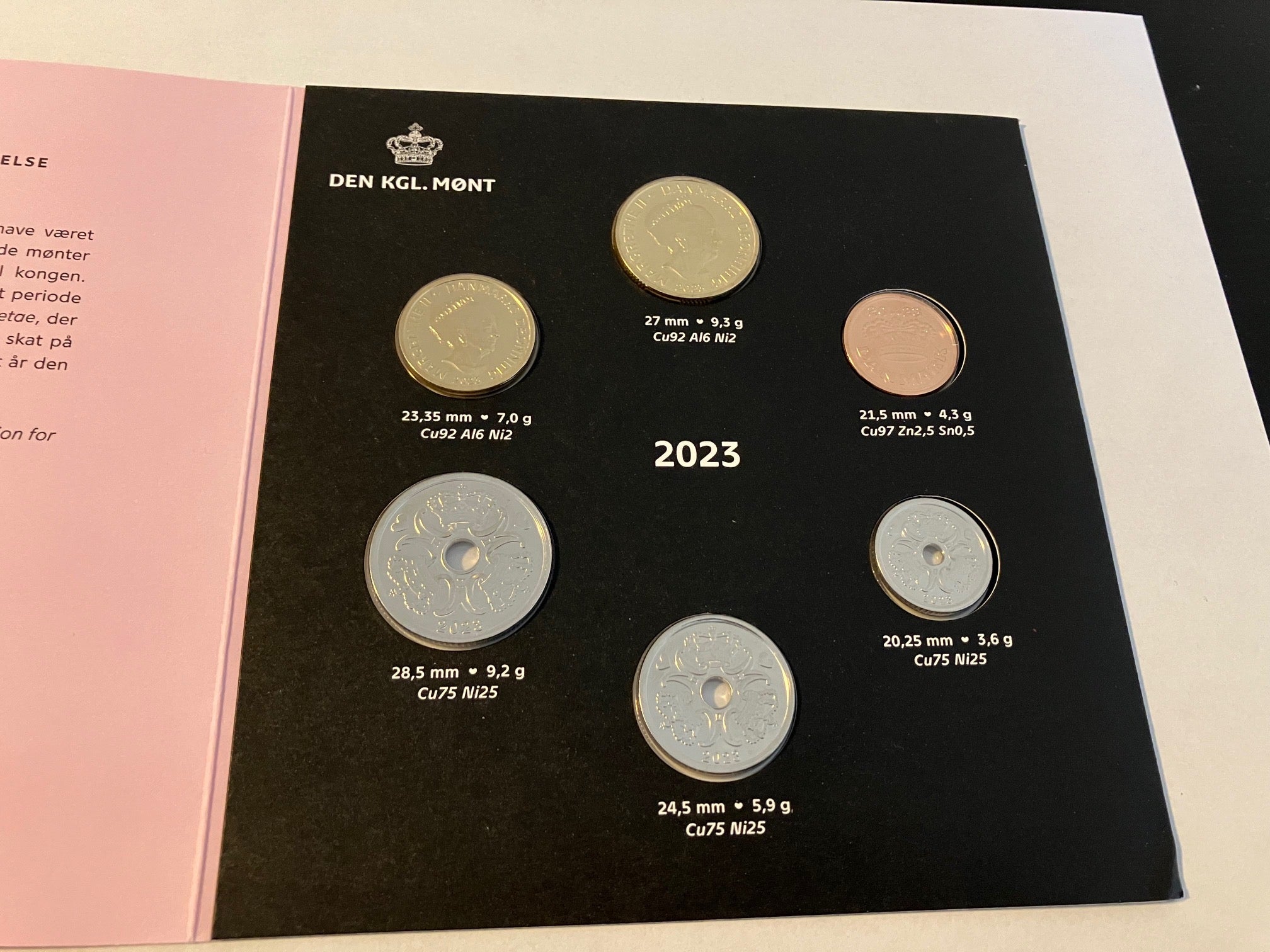 Kgl. Møntsæt 2023