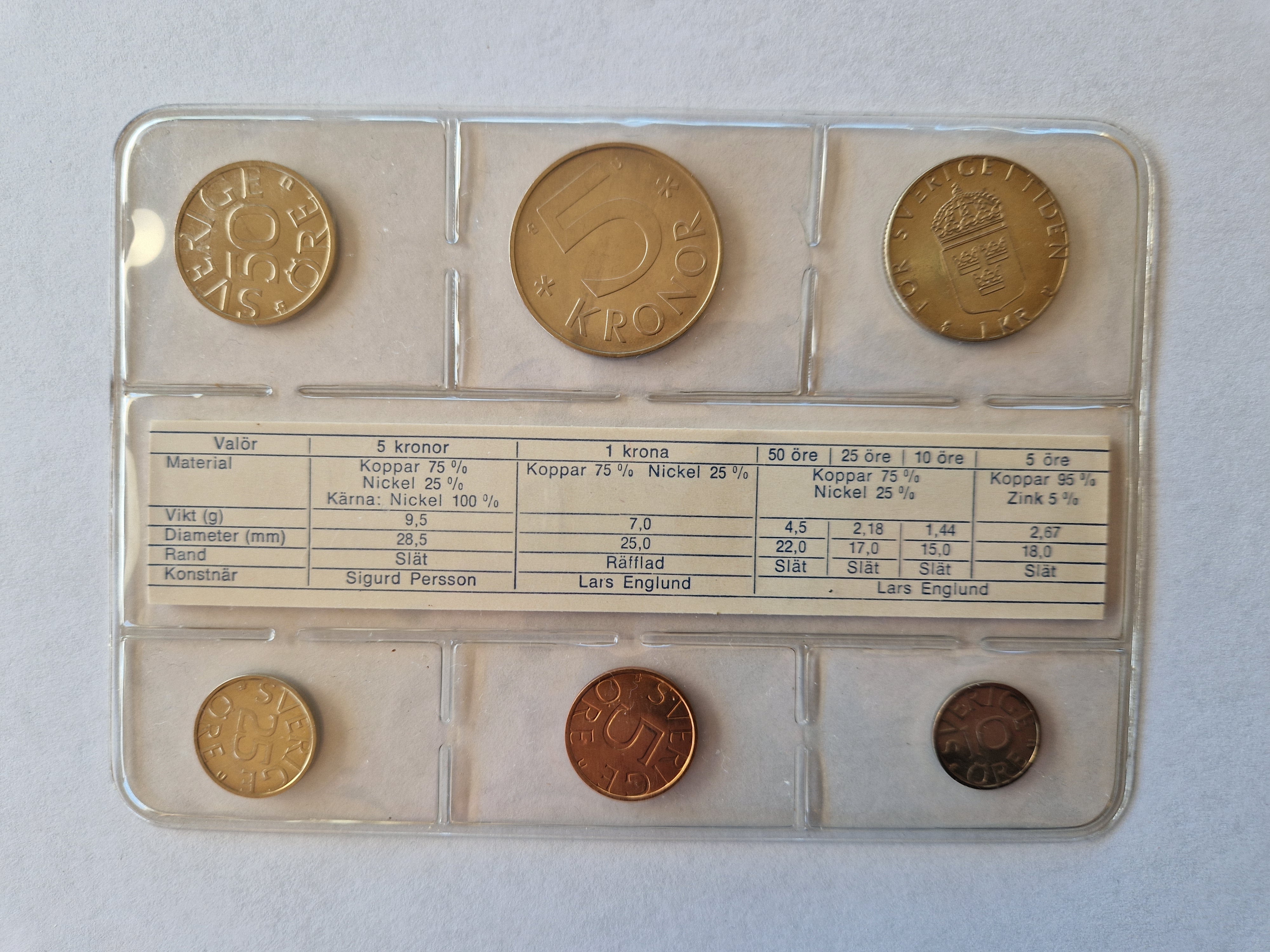 Sweden Coin Set 1984