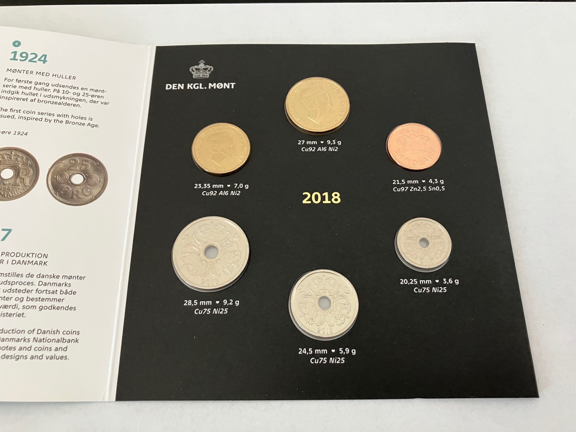 Kgl. Møntsæt 2018