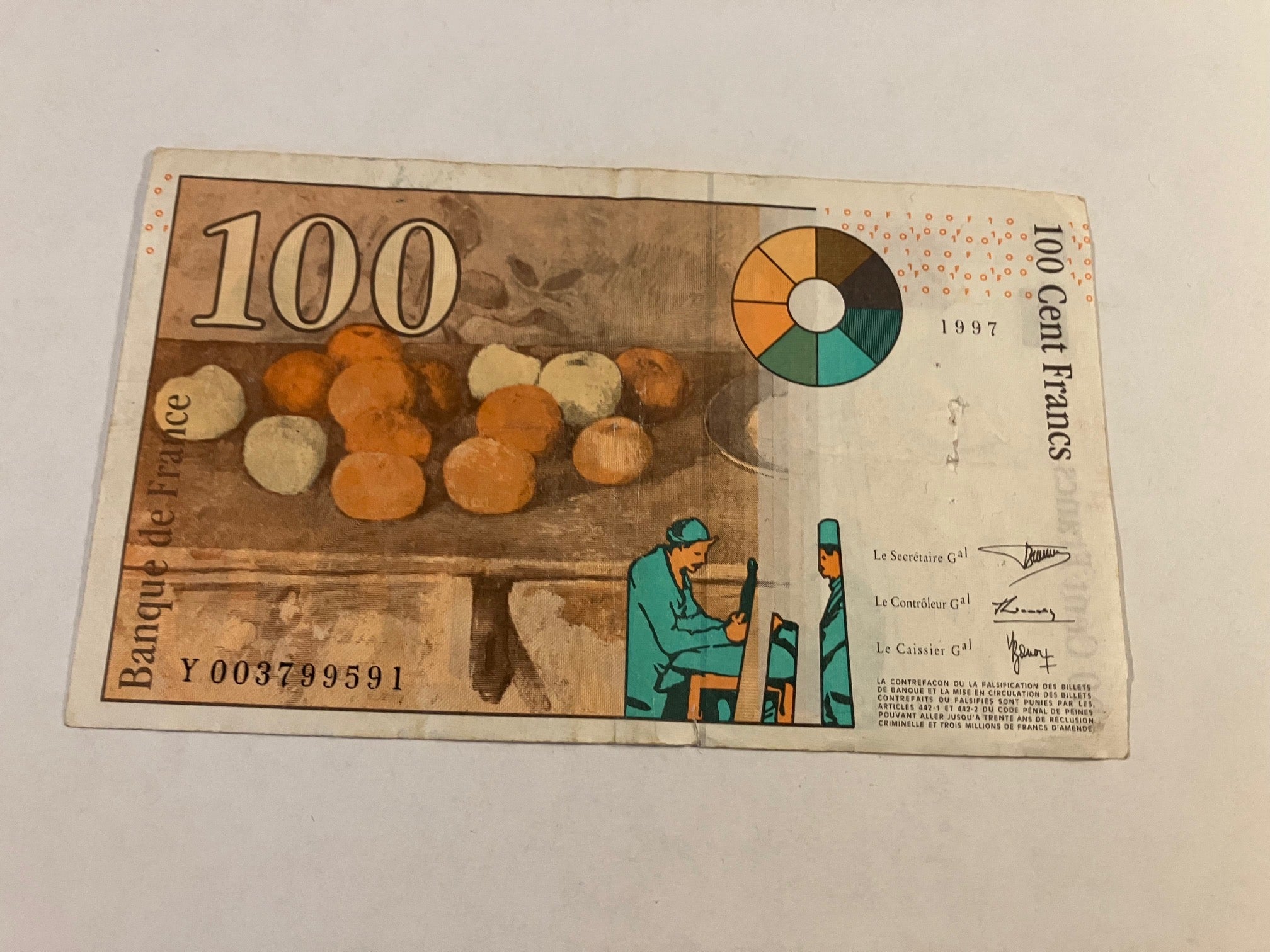 100 Francs France